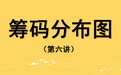 26【嘉可能】股市入门分析技术学习《筹码分布图》股票分析技术精品课