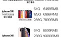 最大最贵iPhone XS Max！最短命iPhone X！2018苹果新品发布会槽点满满