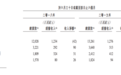 捷信通过港交所上市聆讯：2019上半年捷信消费金融净收入约人民币8.26亿元