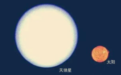 夜空中的天狼星是什么神奇的天体？