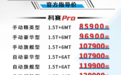 长安欧尚科赛Pro/科赛Pro GT上市 售8.59万起