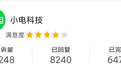 共享充电宝存收费乱象，小电科技投诉量居首