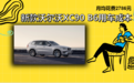 每月花费2786元  2022款沃尔沃XC90 B6的养车成本来了！