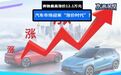 奔驰最高涨价12.1万元，汽车市场迎来“涨价时代”？