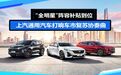 “全明星”阵容补贴到位，上汽通用汽车打响车市复苏协奏曲