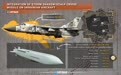 俄后方危险了！乌苏-24战机将集成风暴阴影巡航导弹，射程300公里