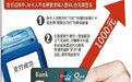 小额免密支付单笔限额上调至1000元 持卡人可随时关闭功能