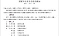 国务院成立国家科技领导小组 组长李克强副组长刘鹤