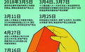财税法专家刘剑文：房地产税主要功能是筹集财政收入