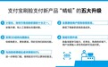 支付革命！支付宝重磅新品发布：取代扫码