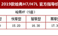 2019款哈弗H7/H7L强势来袭 售价14.2万起