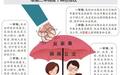 湖南：男性纳入家暴保护对象，遭遇家暴也可找妇联