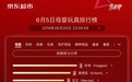 千万品牌聚集京东618主场 美赞臣连续5日荣登母婴品牌热销榜
