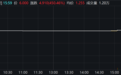 两分钟暴涨432%今日又暴跌70%，"卖菜"的中国金控怎么了？