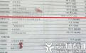 8旬老太住院23天输液2649小时？医院：不存在“猫腻”