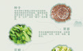 hello 我是甘小药！初次见面请多多指教(≧▽≦)