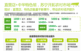 艾瑞：2016农村网购市场4600亿 苏宁双向模式或成标杆
