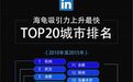 海归就业报告：成都对海归吸引力飙升至第三