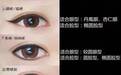 双眼皮单眼皮内双，最齐全的眼线画法拿走不谢