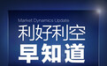 广聚能源：预计一季度净利润同比增约332%