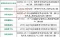 今天起，河南这些东西统统免费！不知道你就亏大了！