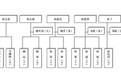 巨力索具成杨氏家族摇钱树，3名未成年二代获利超5000万元