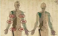 易筋洗髓功之拍打拉筋为何要沿经络的走向？