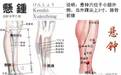 艾·穴位│悬钟穴：缓解治疗腰腿疼痛、偏头痛、落枕！