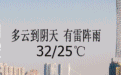 【最强回复】边骑车边接吻 这下知道什么叫没齿难忘了