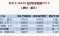 《招魂》里吓到全世界的娃娃竟然是真的？真实故事更让人瑟瑟发抖