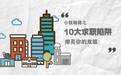 擦亮你的双眼，不要陷入这些求职陷阱！
