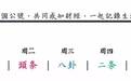 ICO：骗子与赌徒的盛宴？监管将至！