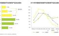 安柏教育乔吟：资本之下，教育不是风口是百年大计