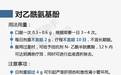 不同疼痛类型，止痛药该怎么用？用多少？