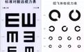 保护眼睛，看飞行员怎么做