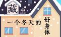 血管、胃、肺、前列腺最怕“堵”，冬季养生重点在于“藏”！