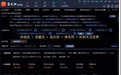 “金太阳智投”再掀券商智能化浪潮 国信证券获评“最佳智能券商”