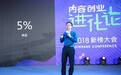 小鹅通成立一年流水破6亿，内容付费持续火热