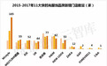 我的使命：中国需要新时代下的家庭融合 ——专访笕尚副总裁何斌