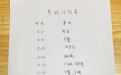 怎么兼顾学习和娱乐？51Talk家长晒孩子寒假计划表
