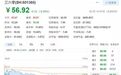 360正式回归，股价却复牌跌停！网友：巨无霸魔咒降临？