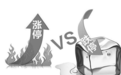 股市早评：拉锯战难以打破