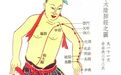 经络主宰全身疾病，我们如何主宰经络？
