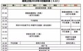 《天天向上》退出周五黄金档 曾经的王牌综艺节目都逃不过没落