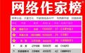 阅文掌阅火星纵横瓜分作家富豪榜 藤萍系前十唯一女