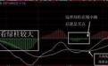 一位操盘手讲述：学MACD这一篇足够，只靠它选股，出手就是黑马股