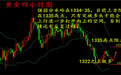 文华论金：4.25午评黄金守位1322低多布局，后市走势分析