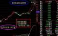 股神教你一招跟庄技巧，秘诀只需牢记这五点，一买就涨绝无例外！