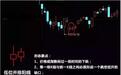 记住这7大K线形态，新股民一样能赚钱！（建议收藏）