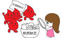 贫血事大，可累及全身，赶紧重视起来
